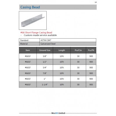 Casing Bead