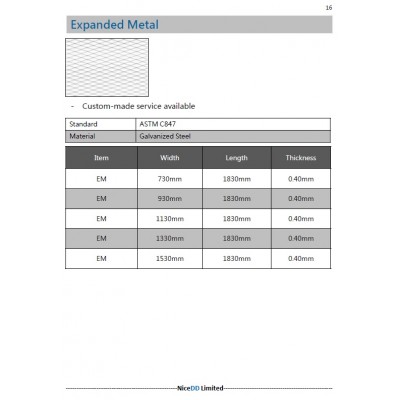 Expanded Metal