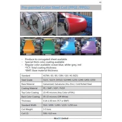 Color Steel Coil (PPGI/PPGL)