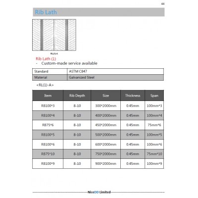 Rib Lath