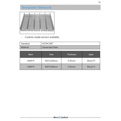 Template Network